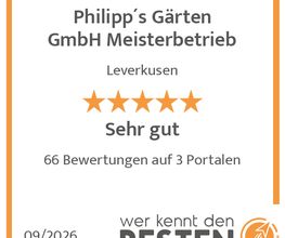 werkenntdenBESTEN.de Qualitätssiegel