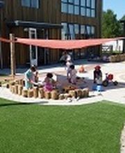 Kinderkorf Diemen Noord Kinderdagverblijf Informatie