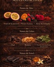 Leones Parfums image 8