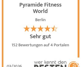 werkenntdenBESTEN.de Qualitätssiegel