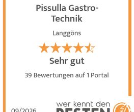 werkenntdenBESTEN.de Qualitätssiegel