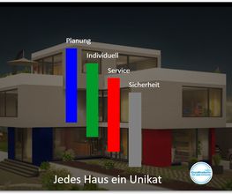 Hausbauprofis24 e.K. Bild 5