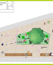 Garten Ideal GmbH Bild 13