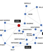 Pharmacie de Gimel Bild 4