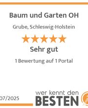 werkenntdenBESTEN.de Qualitätssiegel