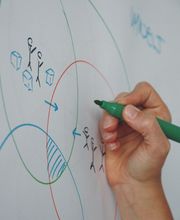 Ergotherapiezentrum Bern GmbH Bild 7