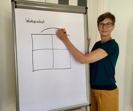 INQUA Institut für Coaching Bild 5
