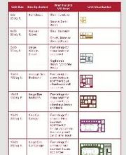 Great Lakes Storage image 8