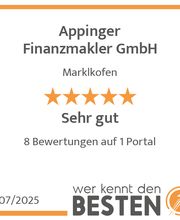 werkenntdenBESTEN.de Qualitätssiegel