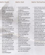 Steuerberatung Daniela Klunkat Bild 1