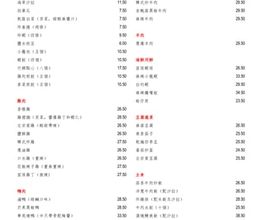 Huayuan in Fischermätteli Bild 5