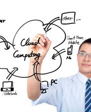 CAPO - Systems GmbH Bild 5