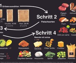 Go4Tacos Bild 1