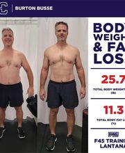 F45 Training Lantana image 10