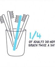 Weymouth Family Dental Care image 1