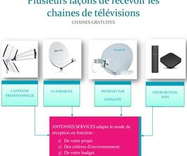 Antennes Services image 8