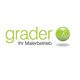 Malerbetrieb Grader