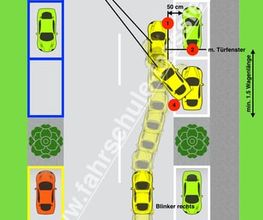 Fahrschule Fässler Bild 9