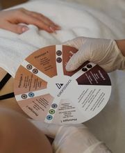 CCKosmetik GmbH Bild 5