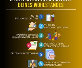 WieseInvest & partner Bild 4