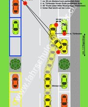 Fahrschule Fässler Bild 9
