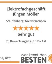 werkenntdenBESTEN.de Qualitätssiegel