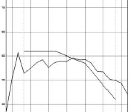 IMH-Bauphysik Bild 2
