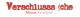Verschlusssache Escape Rooms - Castrop-Rauxel
