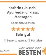 werkenntdenBESTEN.de Qualitätssiegel