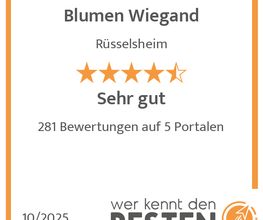 werkenntdenBESTEN.de Qualitätssiegel