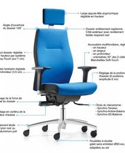 Qualidesk SARL image 3