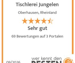 werkenntdenBESTEN.de Qualitätssiegel