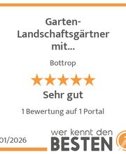 werkenntdenBESTEN.de Qualitätssiegel