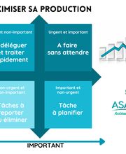 Asat Alpes - Assistante Indépendante image 18