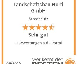 werkenntdenBESTEN.de Qualitätssiegel
