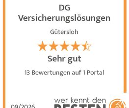 werkenntdenBESTEN.de Qualitätssiegel