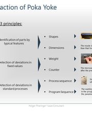 Thieringer Consulting Bild 9
