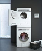 Gonzen Apparate AG Bild 2