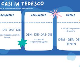 Videolezionionline immagine 3