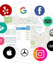 Omnipräsent - Standortmarketing Bild 1