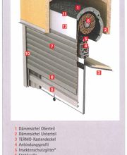 Altbau_Schnittz.-Reno