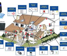 💡🔌⚡ Tisa Electric Sagl ⚡🔌💡 Bild 2