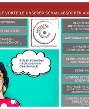 Lefa Akustika Schallabsorber Dresden Bild 14