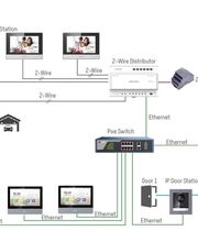 Schick Ron Schick -Effective-Security-Solutions Bild 11