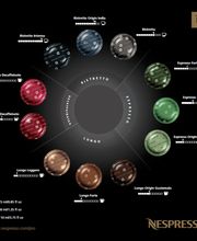 Presto Café Services SA Bild 7