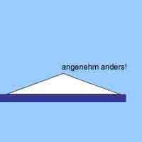 Logo-Zahnarzt-Rickli