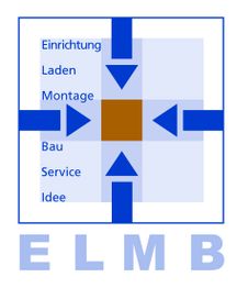 Tischlermeister Ralph Reinecke