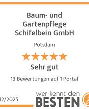 werkenntdenBESTEN.de Qualitätssiegel