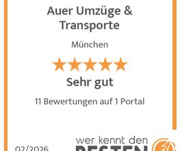 werkenntdenBESTEN.de Qualitätssiegel