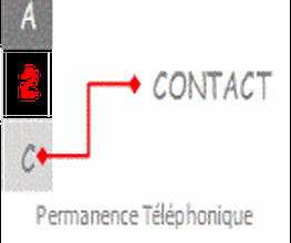 A2C Contact image 2